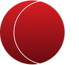 Circle of Confusion