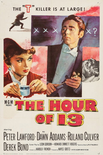 Cartel de The Hour of 13