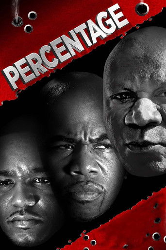 Cartel de Percentage