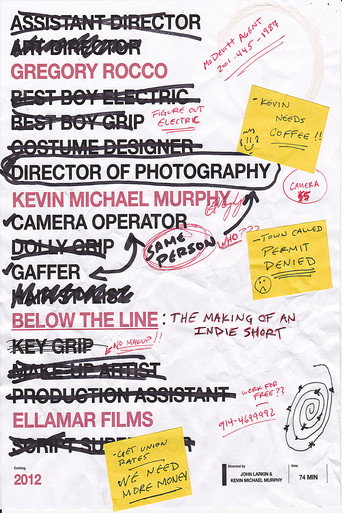 Cartel de Below the Line