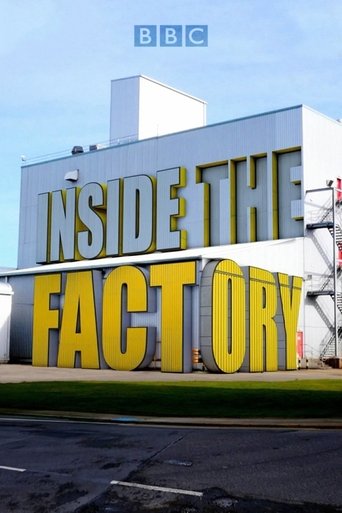 Cartel de Inside the Factory