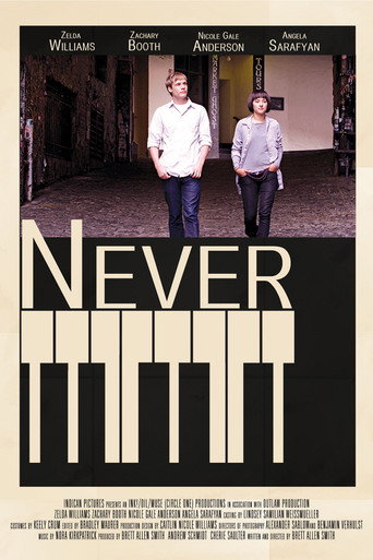 Cartel de Never