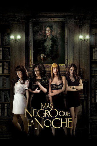 Cartel de Más negro que la noche