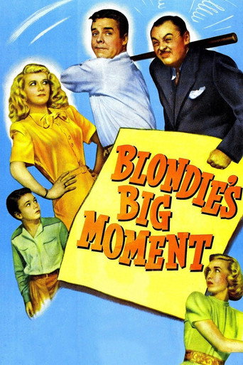 Cartel de Blondie's Big Moment