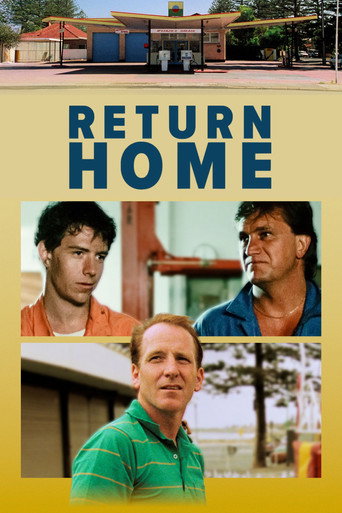 Cartel de Return Home