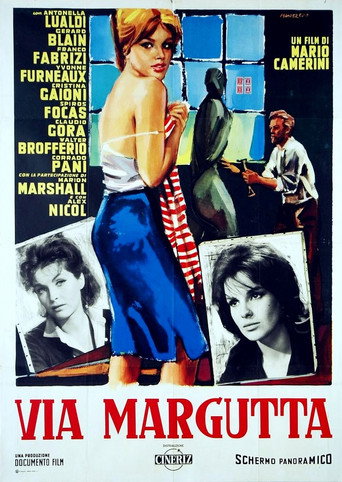 Cartel de Via Margutta