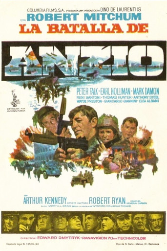 Cartel de La batalla de Anzio