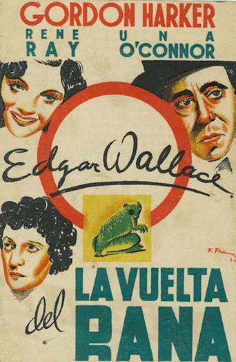 Cartel de The Return of the Frog