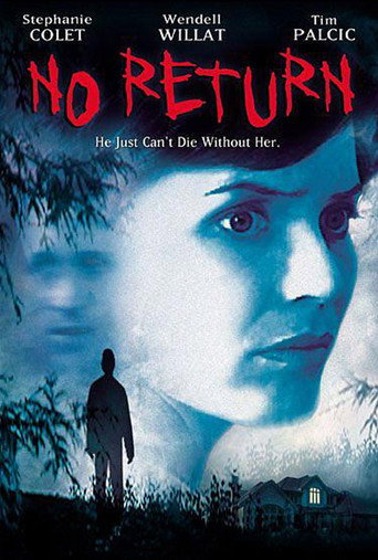 Cartel de No Return