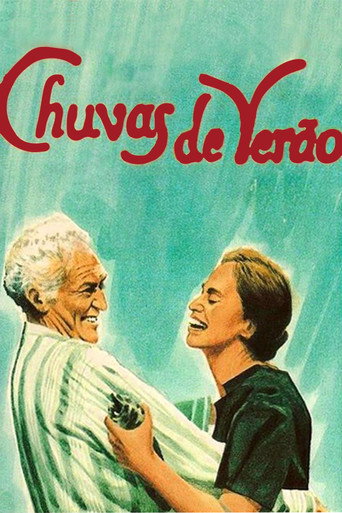Cartel de Chuvas de Verão