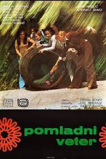 Cartel de Pomladni veter