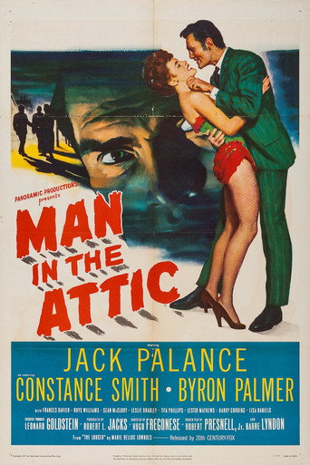Cartel de Man in the Attic