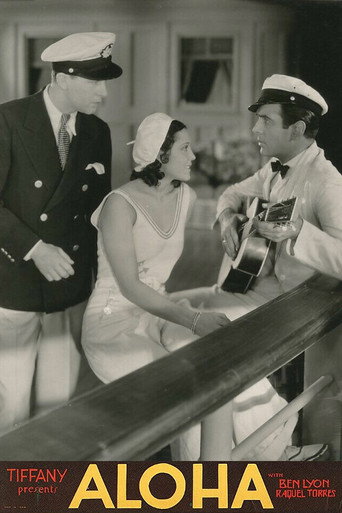 Cartel de Aloha