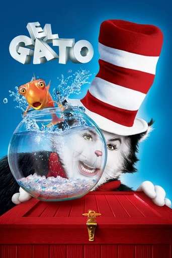 Cartel de El gato