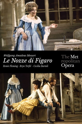 Cartel de Le Nozze di Figaro