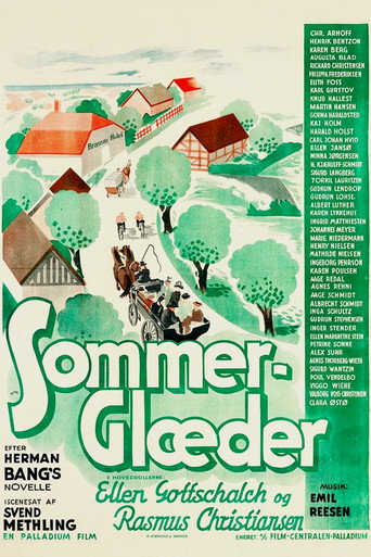 Cartel de Sommerglæder