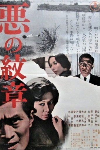 Cartel de 悪の紋章