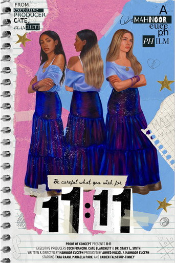 Cartel de 11:11