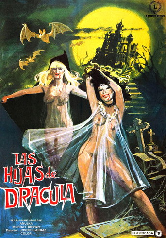 Cartel de Las Hijas de Drácula