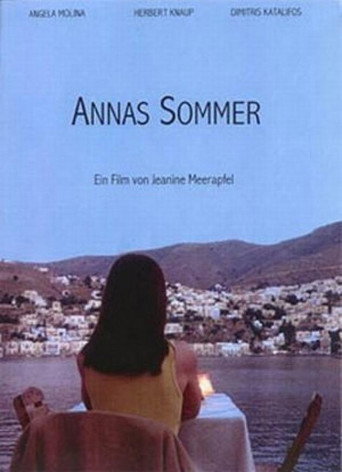 Cartel de Annas Sommer