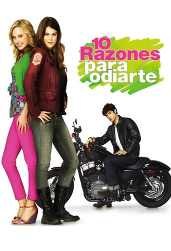 Cartel de 10 razones para odiarte