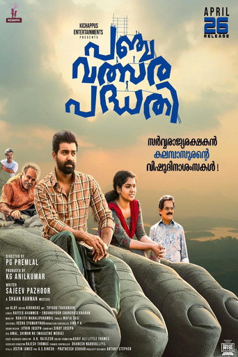 Cartel de പഞ്ചവത്സര പദ്ധതി