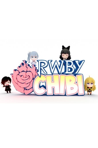 Cartel de RWBY Chibi