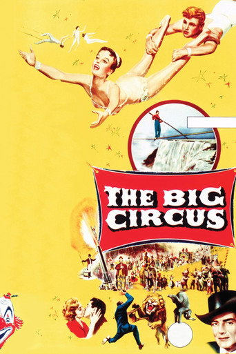 Cartel de El Gran Circo