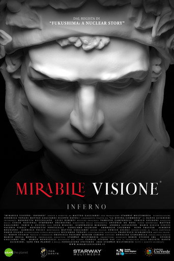 Cartel de Mirabile Visione: Inferno