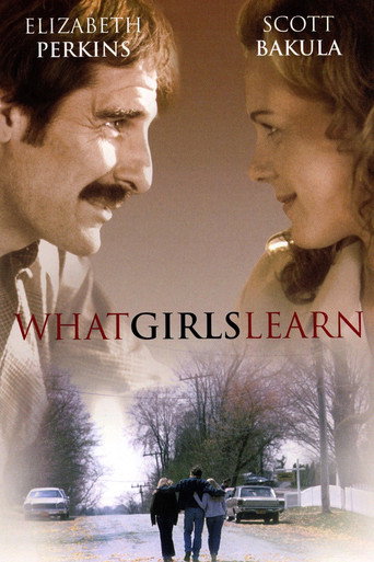 Cartel de What Girls Learn