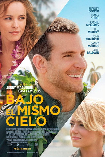 Cartel de Aloha