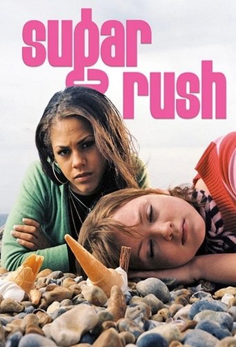 Cartel de Sugar Rush