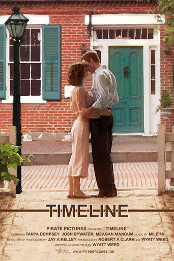 Cartel de Timeline