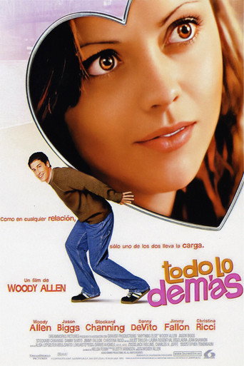 Cartel de Todo lo demás