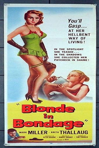 Cartel de Blondin i fara