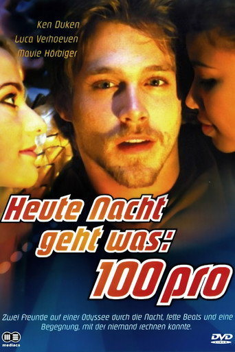 Cartel de 100 Pro