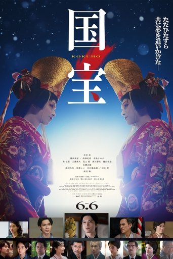 Cartel de Kokuho. El maestro del kabuki