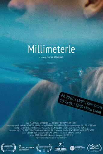 Cartel de Millimeterle