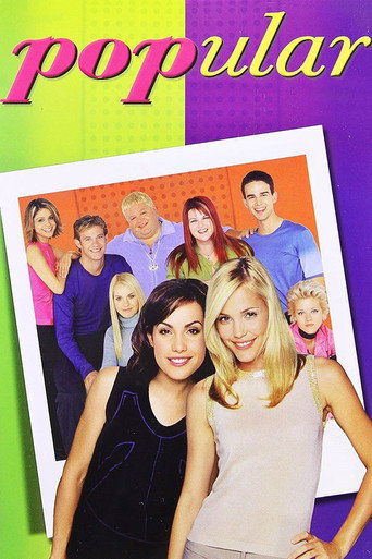 Cartel de Popular