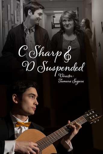 Cartel de C Sharp and D Suspended