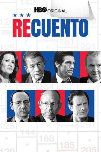 Cartel de Recuento