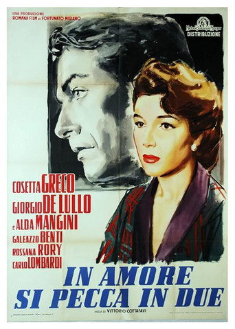 Cartel de In amore si pecca in due