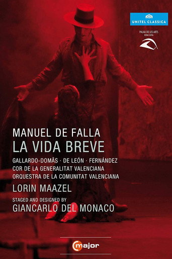 Cartel de La vida breve
