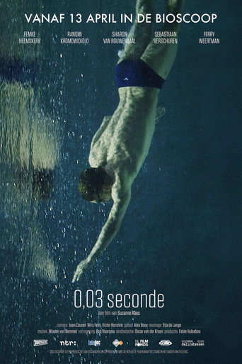 Cartel de 0,03 seconde