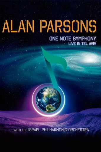 Cartel de Alan Parsons - One Note Symphony, Live in Tel Aviv