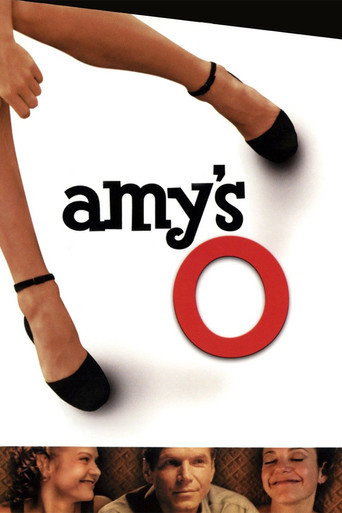 Cartel de El orgasmo de Amy