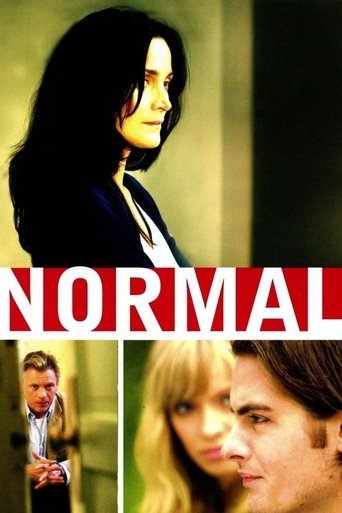 Cartel de Normal