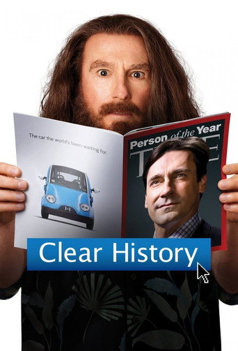 Cartel de Clear history