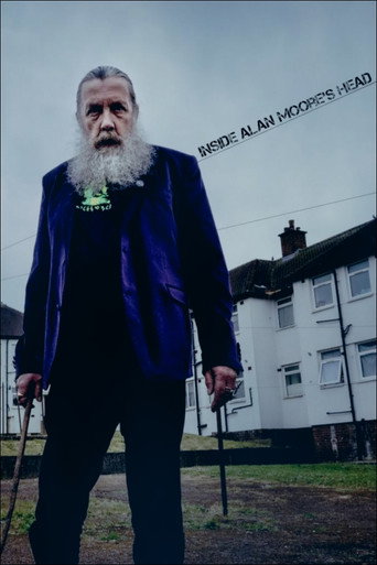 Cartel de En la cabeza de Alan Moore