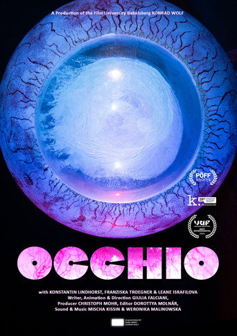 Cartel de Occhio